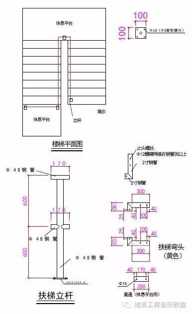 看安全文明标准化工地如何做防护设施？_12