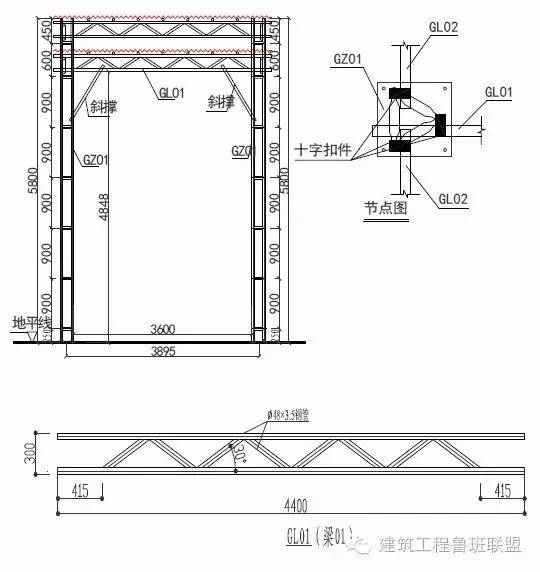 看安全文明标准化工地如何做防护设施？_17