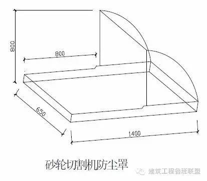 看安全文明标准化工地如何做防护设施？_40