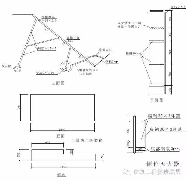 看安全文明标准化工地如何做防护设施？_47