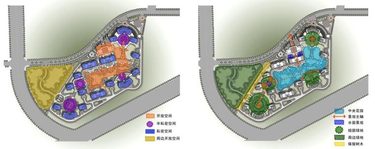 [吉林]欧陆风格住宅区建筑规划方案文本-结构分析