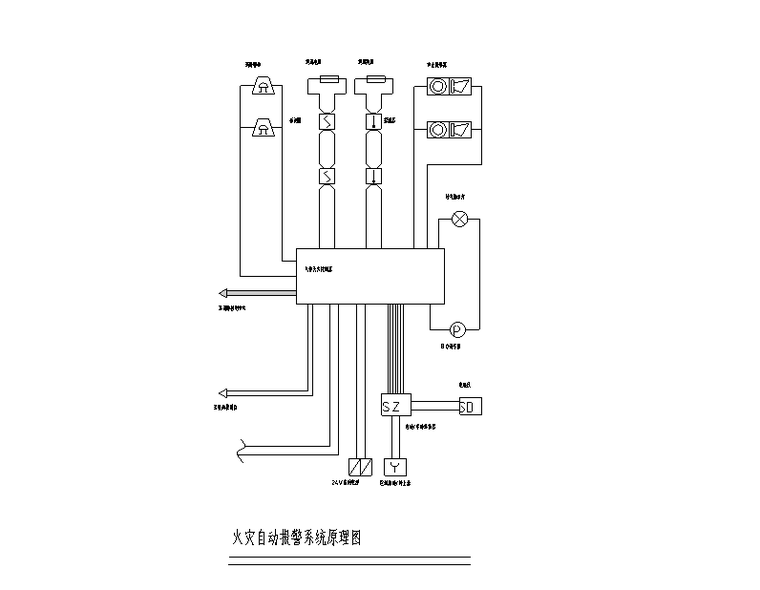 山东电商产业园气体灭火施工图-火灾自动报警系统原理图