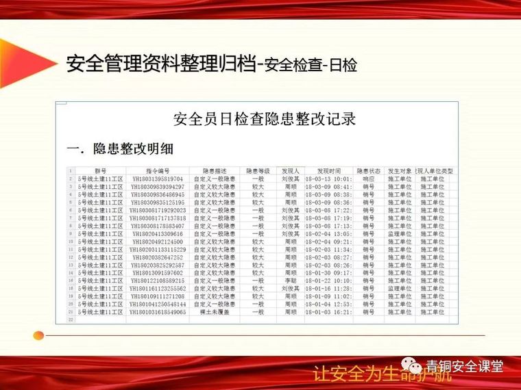 超全面！建筑施工现场安全培训PPT_26