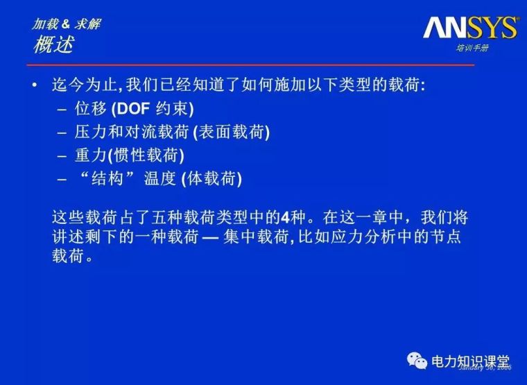 ANSYS教程入门手册（附22套资料下载）_362