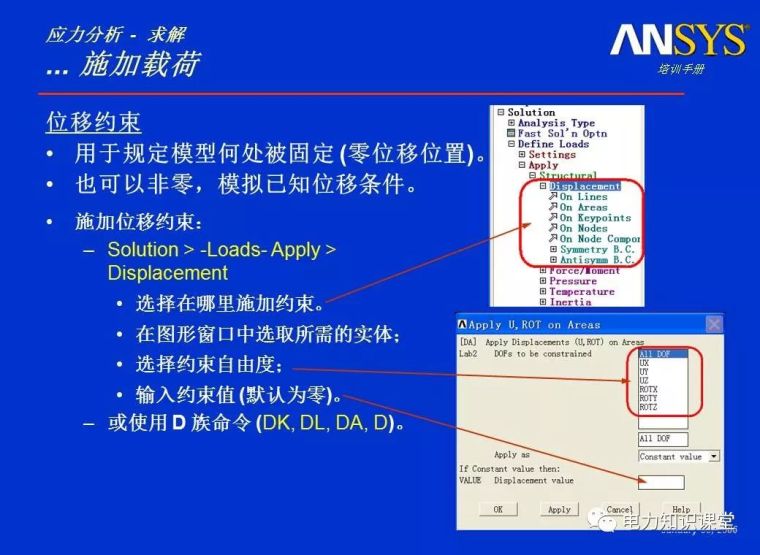 ANSYS教程入门手册（附22套资料下载）_116