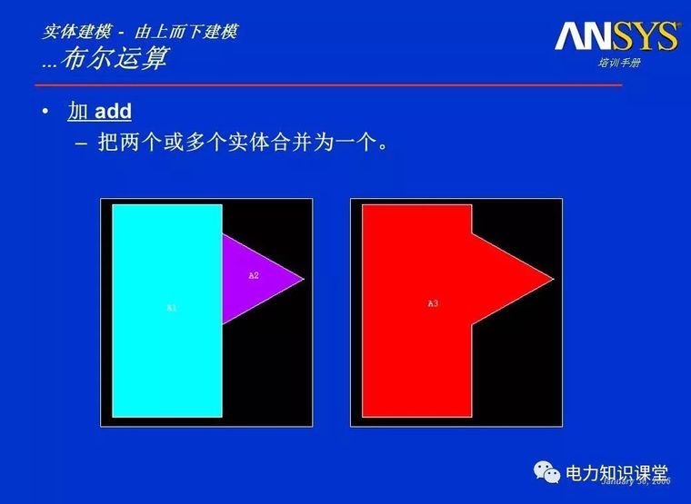 ANSYS教程入门手册（附22套资料下载）_241