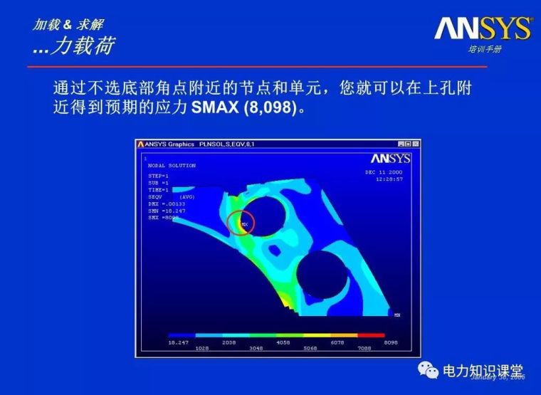 ANSYS教程入门手册（附22套资料下载）_366