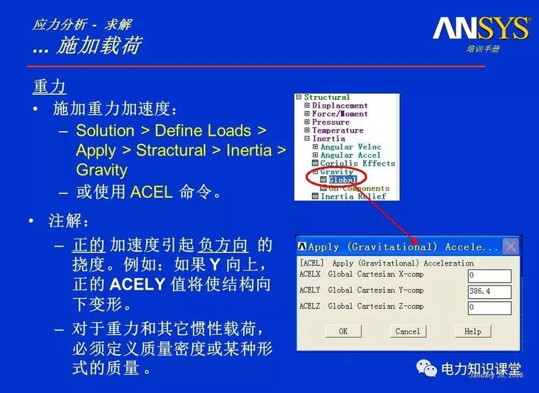 ANSYS教程入门手册（附22套资料下载）_120