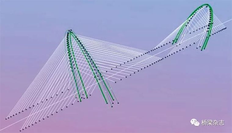 探索复杂曲面钢结构桥梁的三维设计_3