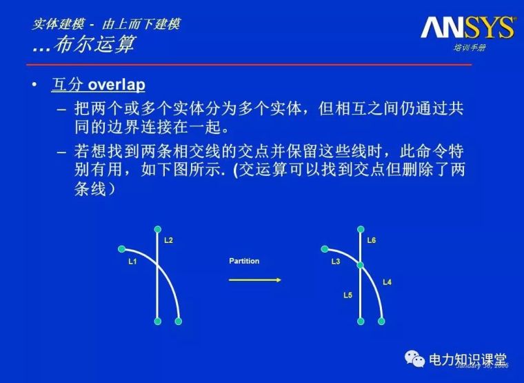 ANSYS教程入门手册（附22套资料下载）_247