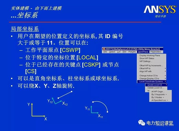 ANSYS教程入门手册（附22套资料下载）_254