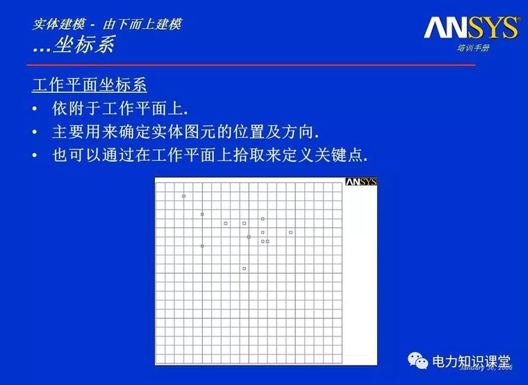 ANSYS教程入门手册（附22套资料下载）_255