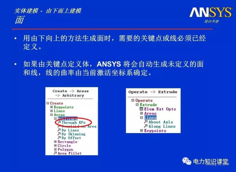 ANSYS教程入门手册（附22套资料下载）_258