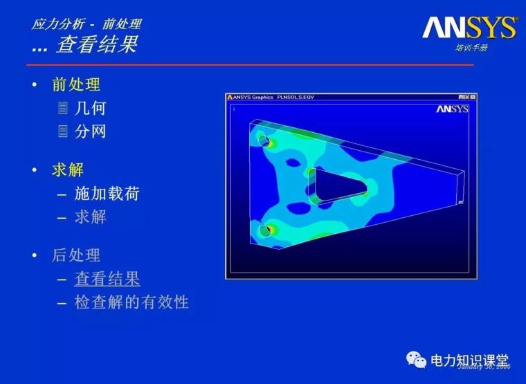 ANSYS教程入门手册（附22套资料下载）_136