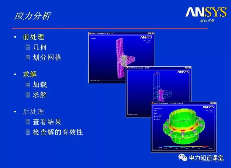 ANSYS教程入门手册（附22套资料下载）_140