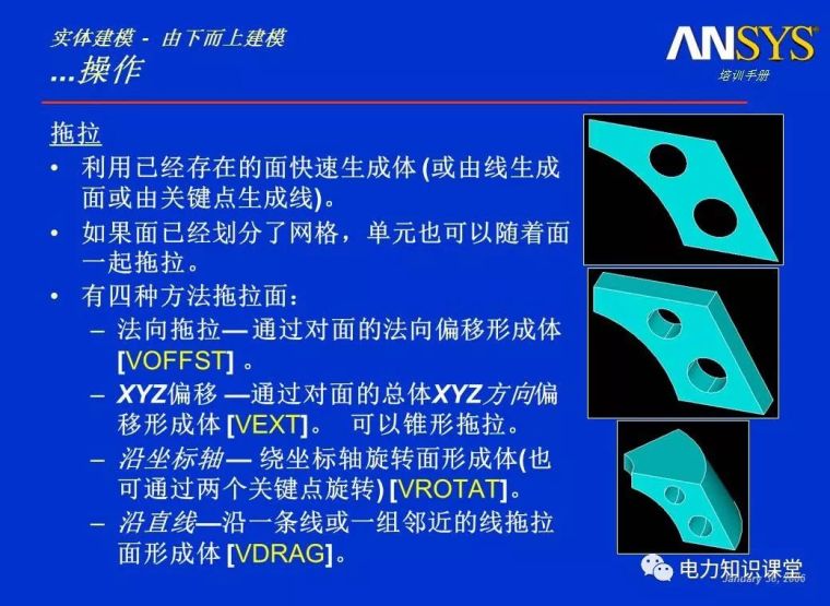 ANSYS教程入门手册（附22套资料下载）_262