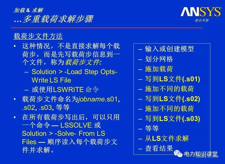 ANSYS教程入门手册（附22套资料下载）_386