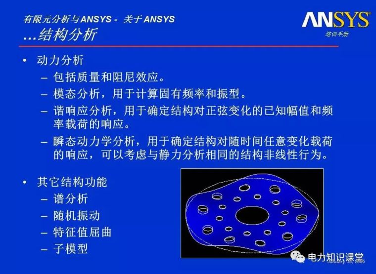 ANSYS教程入门手册（附22套资料下载）_18