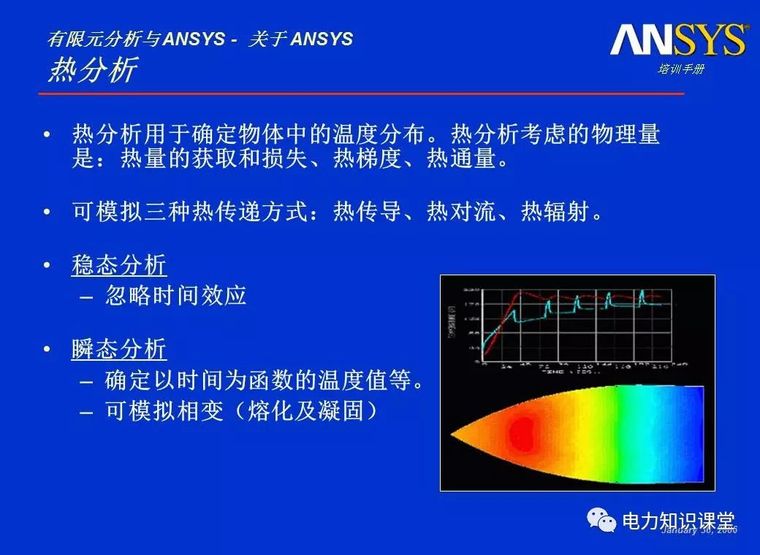 ANSYS教程入门手册（附22套资料下载）_20