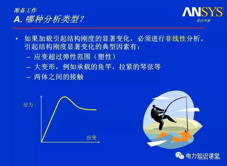 ANSYS教程入门手册（附22套资料下载）_149