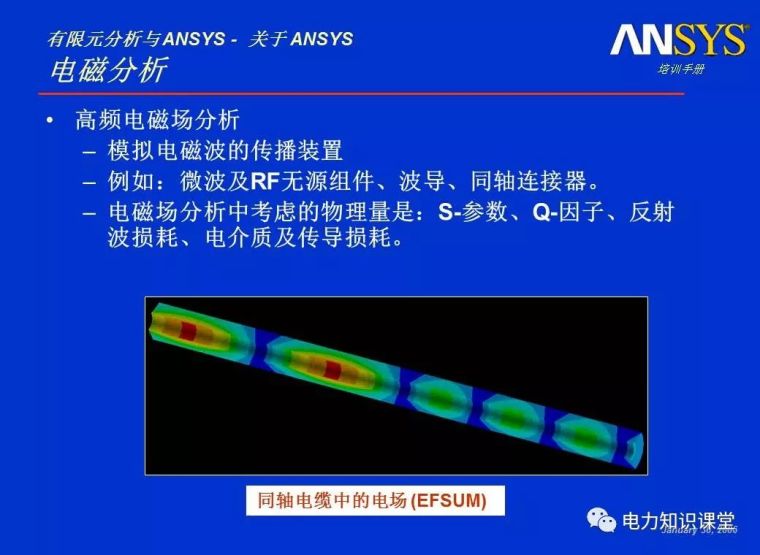 ANSYS教程入门手册（附22套资料下载）_22