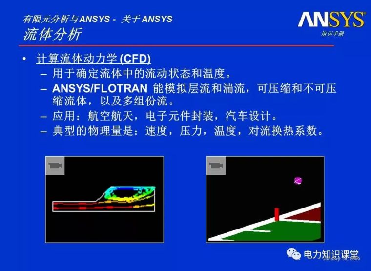 ANSYS教程入门手册（附22套资料下载）_25