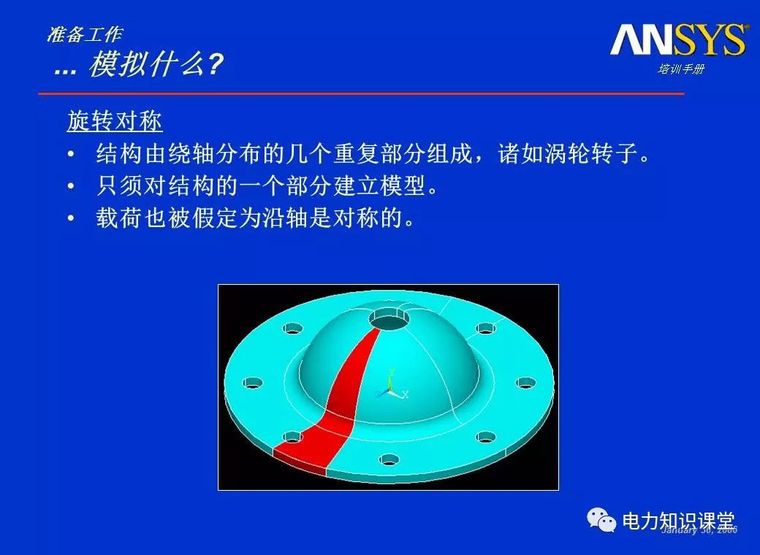 ANSYS教程入门手册（附22套资料下载）_155