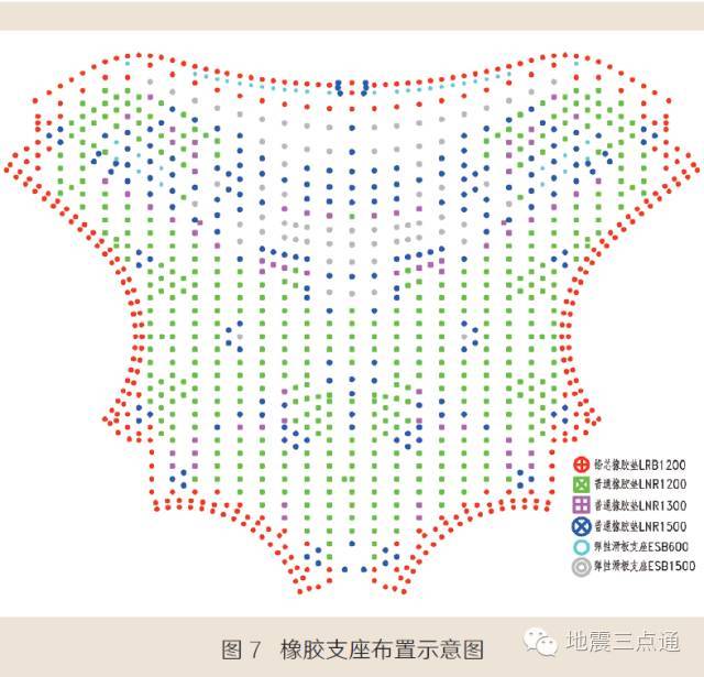 北京新机场航站楼隔震设计与应用_10