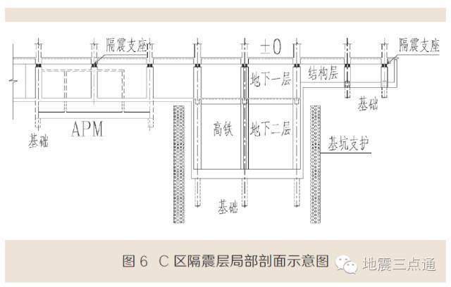 北京新机场航站楼隔震设计与应用_8