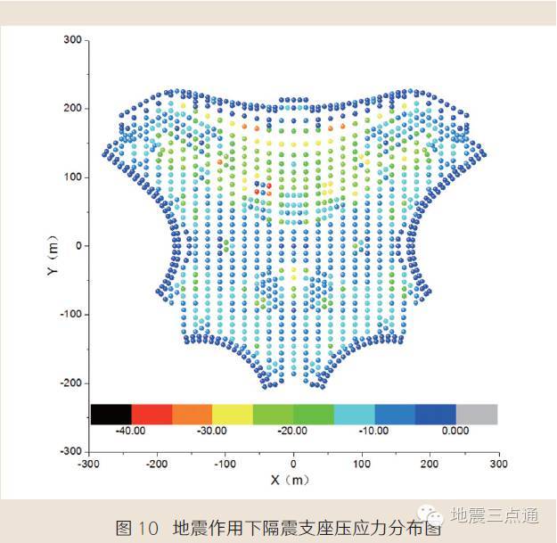 北京新机场航站楼隔震设计与应用_16