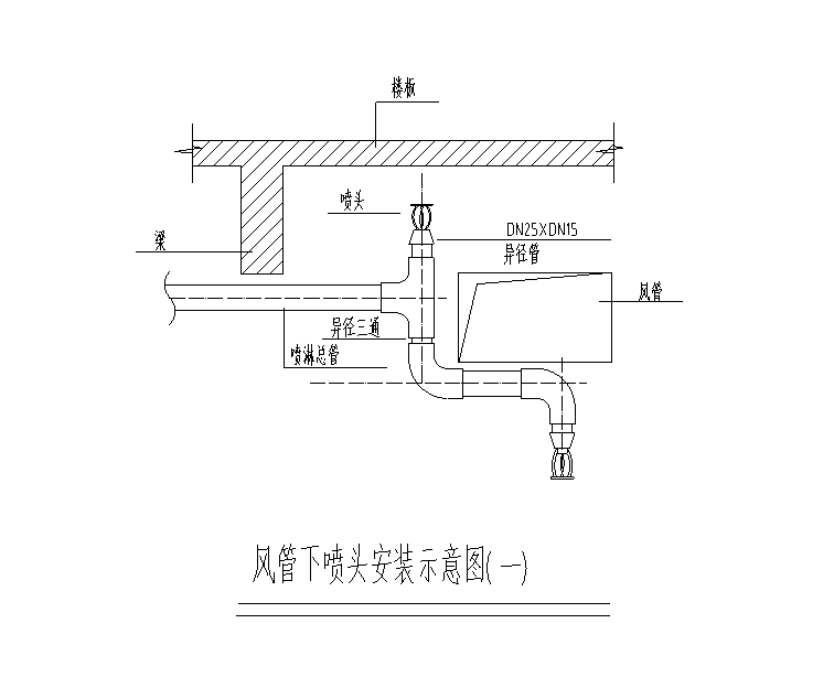 风管下喷淋头安装图集图片