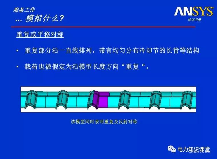 ANSYS教程入门手册（附22套资料下载）_157