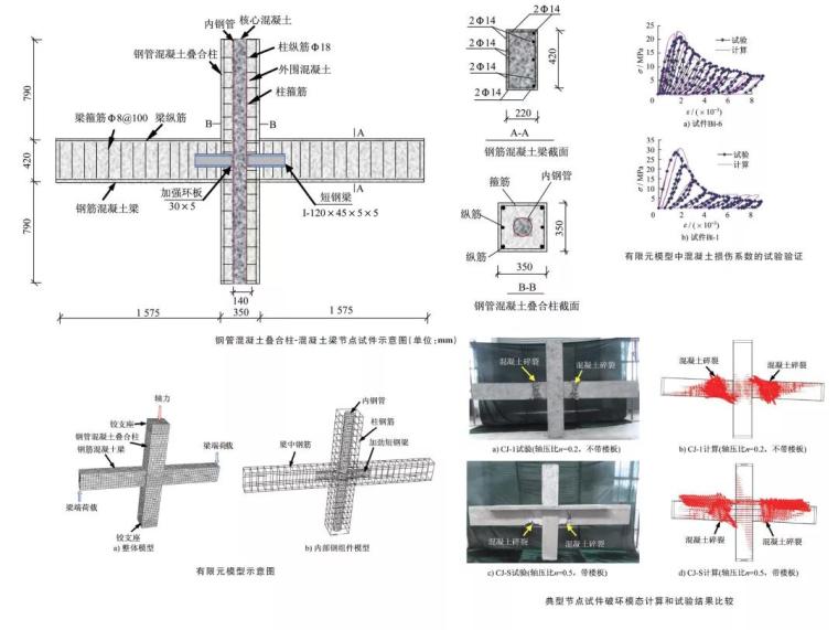 建筑钢结构施工工法资料下载-建筑钢结构进展