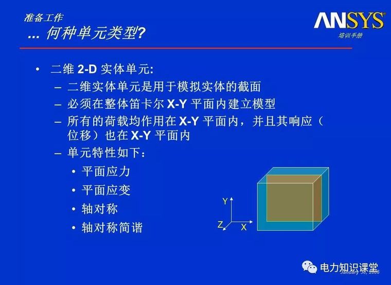 ANSYS教程入门手册（附22套资料下载）_165