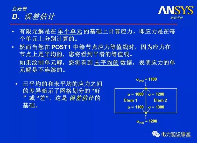 ANSYS教程入门手册（附22套资料下载）_406