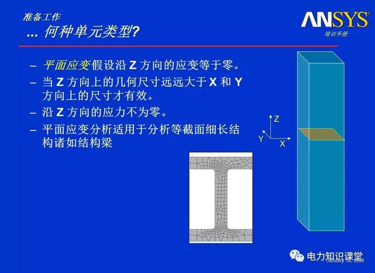 ANSYS教程入门手册（附22套资料下载）_167