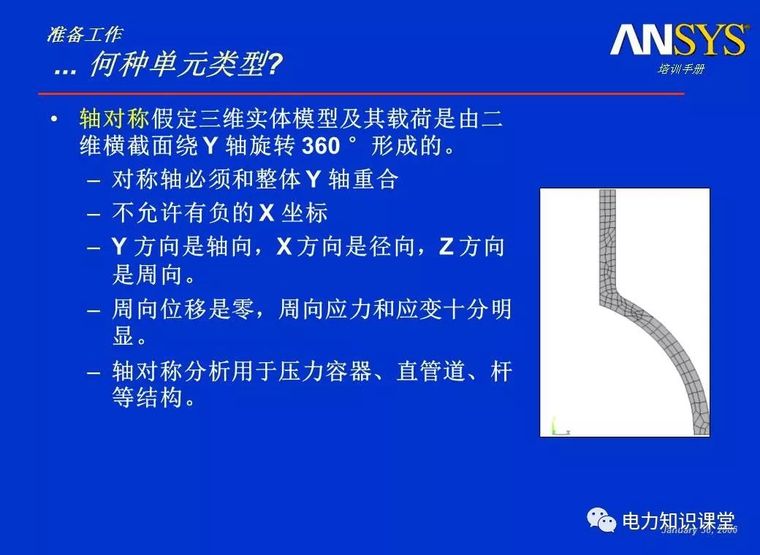 ANSYS教程入门手册（附22套资料下载）_168