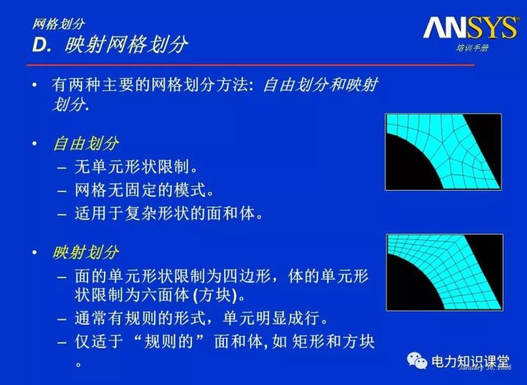 ANSYS教程入门手册（附22套资料下载）_293