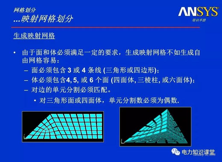 ANSYS教程入门手册（附22套资料下载）_296