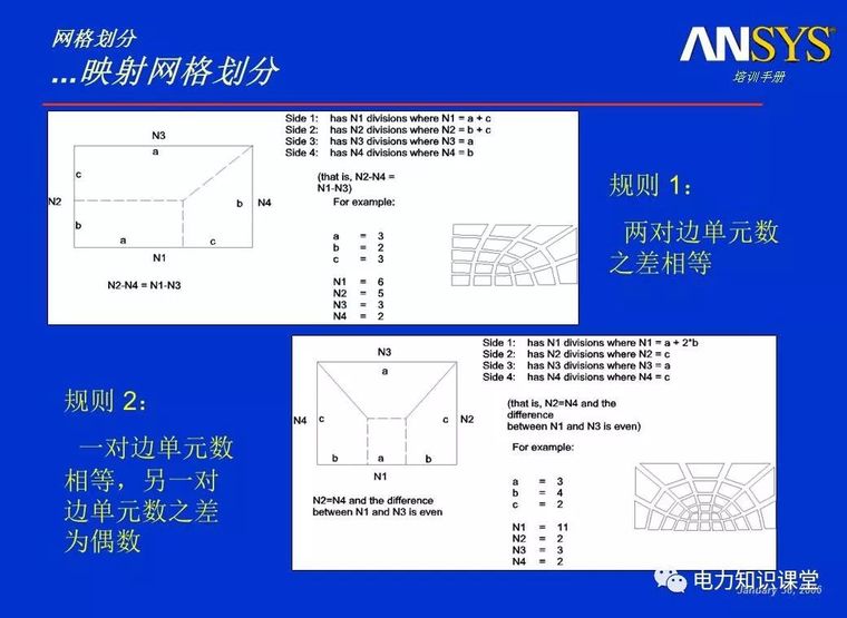 ANSYS教程入门手册（附22套资料下载）_298