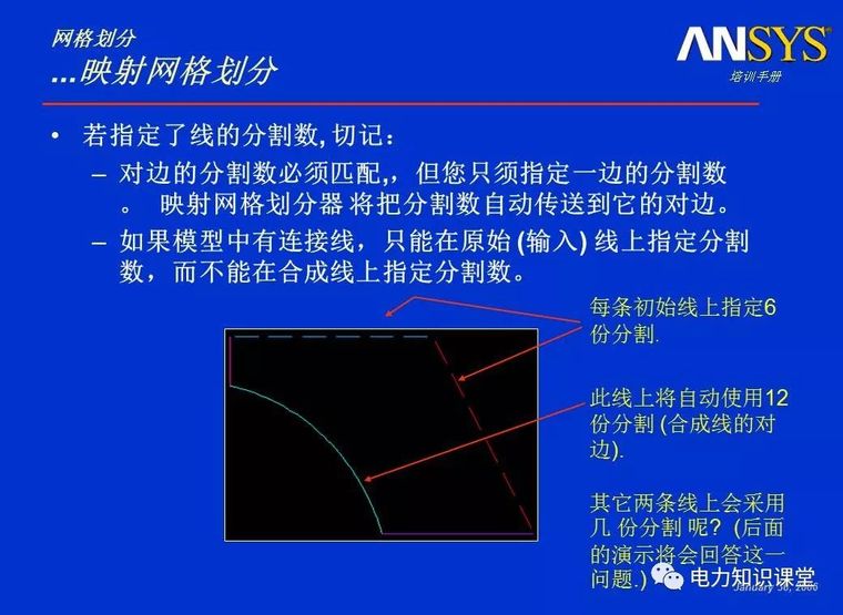 ANSYS教程入门手册（附22套资料下载）_306