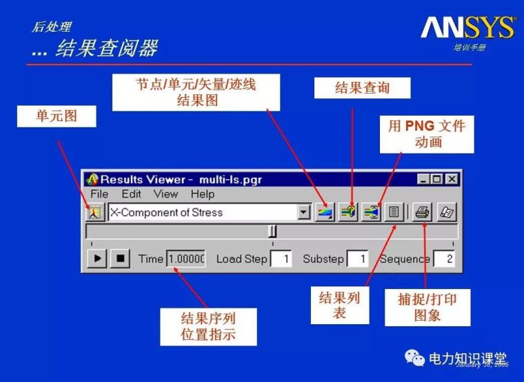 ANSYS教程入门手册（附22套资料下载）_425