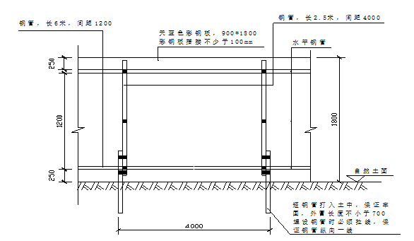 彩钢围挡示意图图片