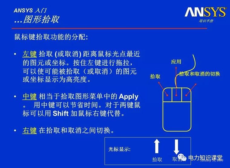 ANSYS教程入门手册（附22套资料下载）_58