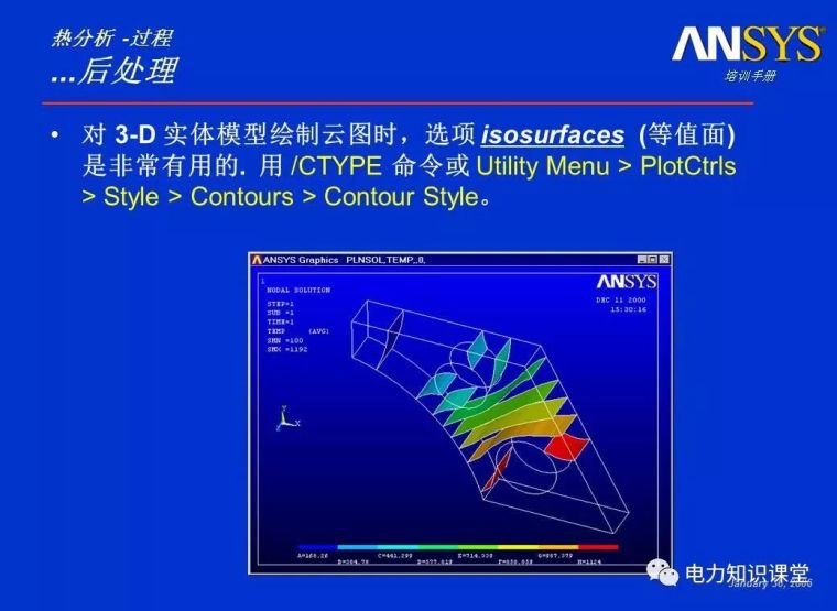 ANSYS教程入门手册（附22套资料下载）_192