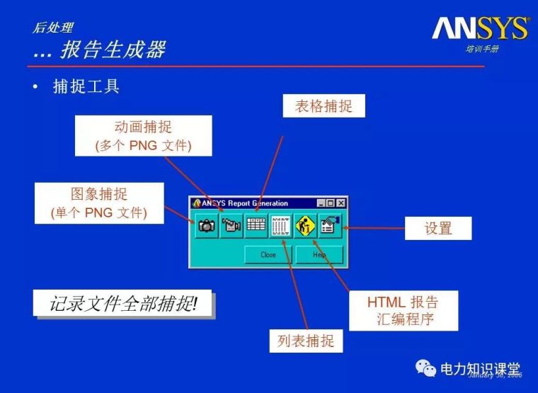 ANSYS教程入门手册（附22套资料下载）_431