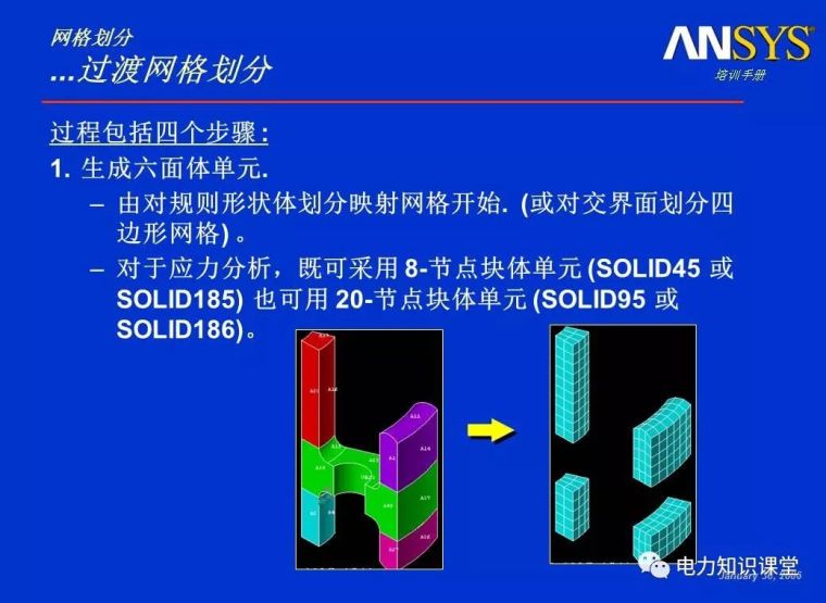 ANSYS教程入门手册（附22套资料下载）_313