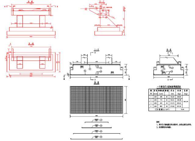 一次性搞懂桥梁扩大基础各个施工细节！_5