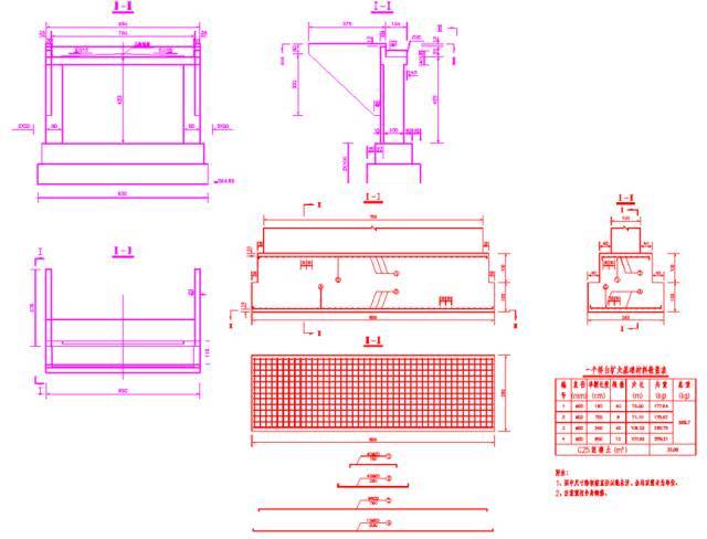 一次性搞懂桥梁扩大基础各个施工细节！_6