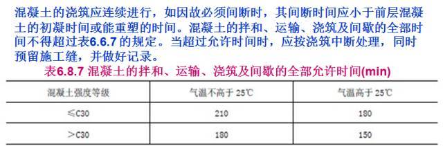 一次性搞懂桥梁扩大基础各个施工细节！_63